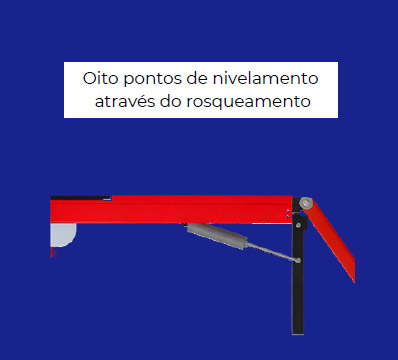 GR-5000 - Rampa de Alinhamento 5 Toneladas com Geo-Lift 1500 | Automech