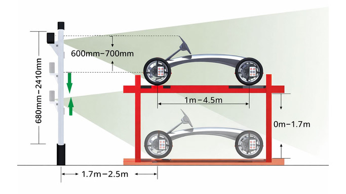 GEOMECH 8.2 3D - Alinhador com Braço de Câmeras Móveis e OmniGrip 28 | Automech