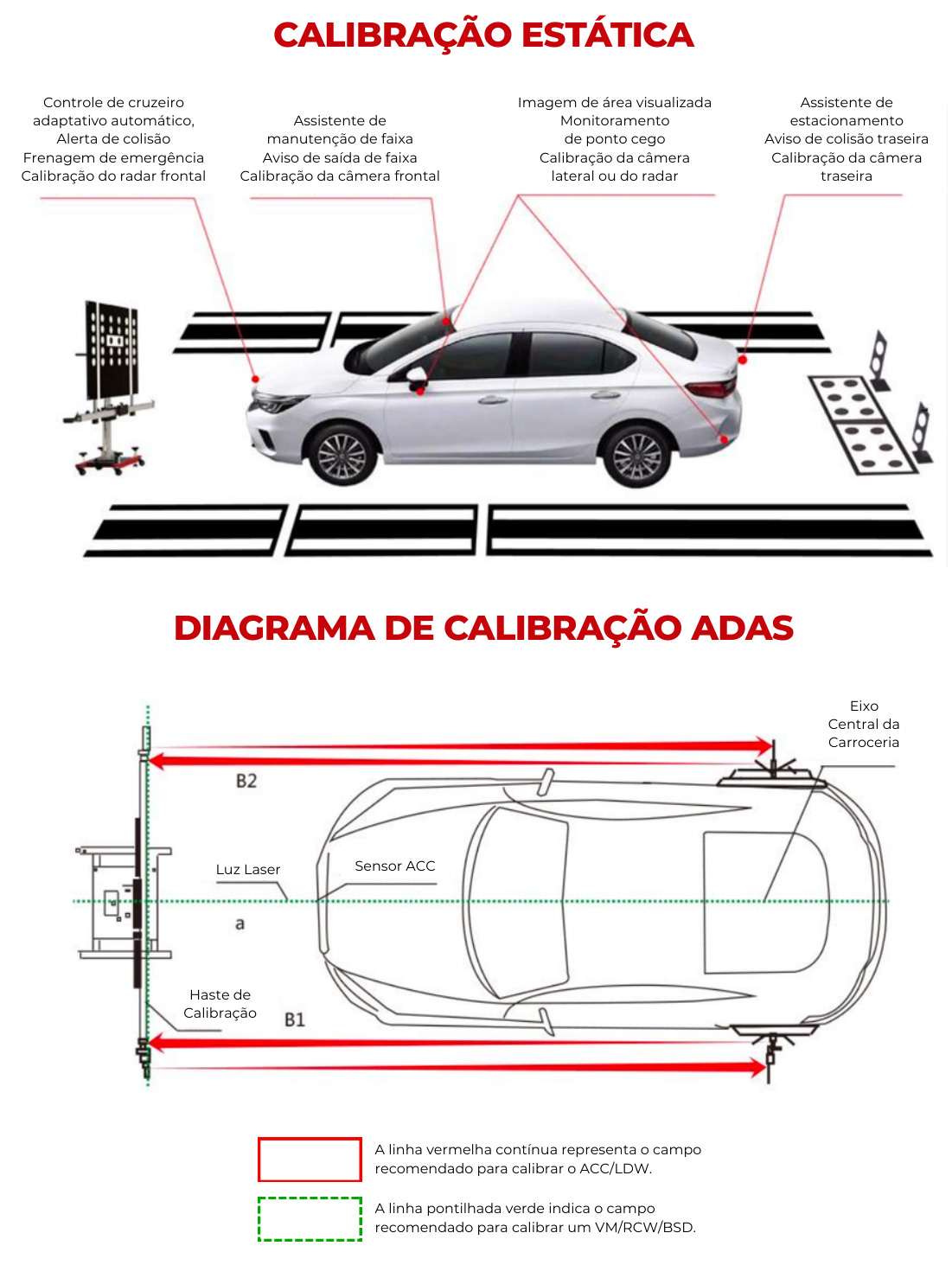 R300 - REXA ADAS | Sistema de Calibração ADAS | Automech