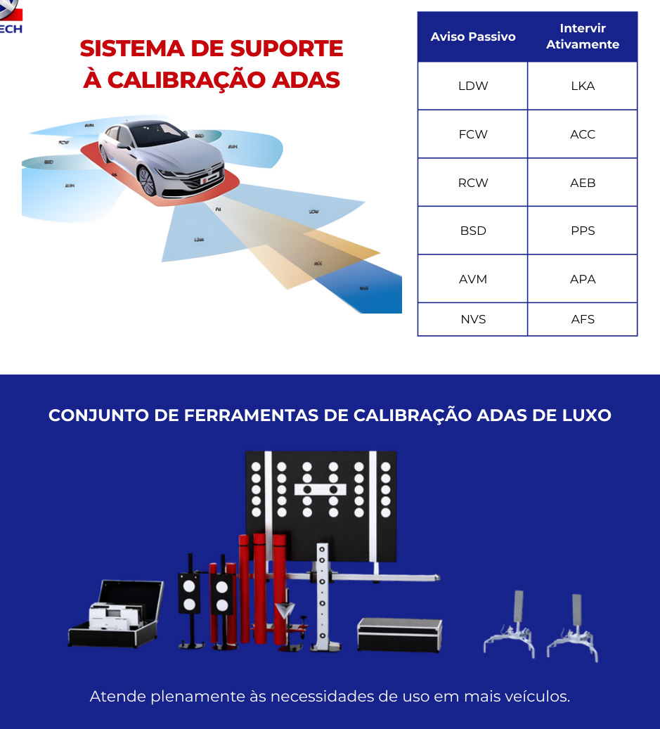 R300 - REXA ADAS | Sistema de Calibração ADAS | Automech